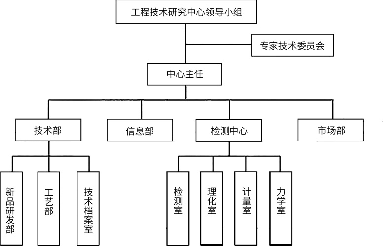 正版香港免费资料手机