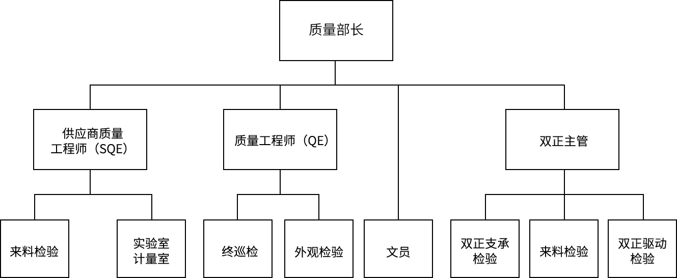 正版香港免费资料手机